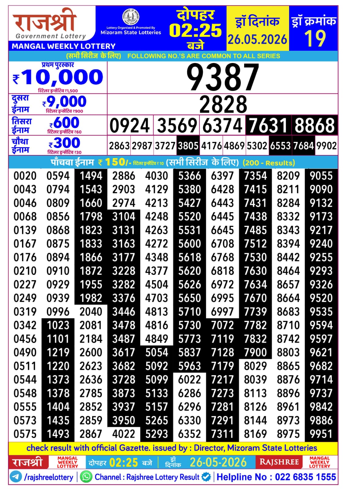 Rajshree Daily 2.25PM Result 26 05 26