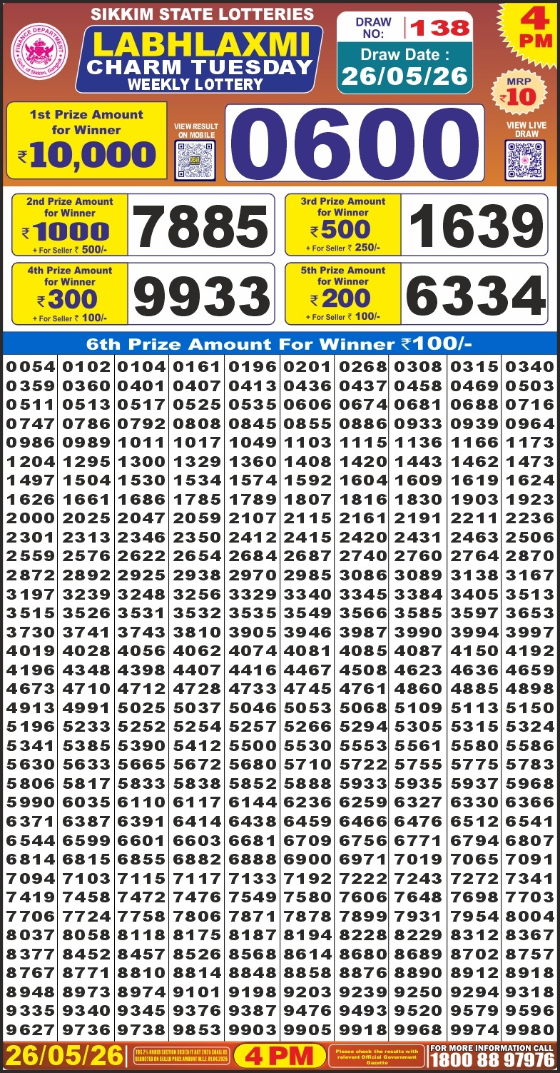 Labh Laxmi 4PM Result 26 05 26