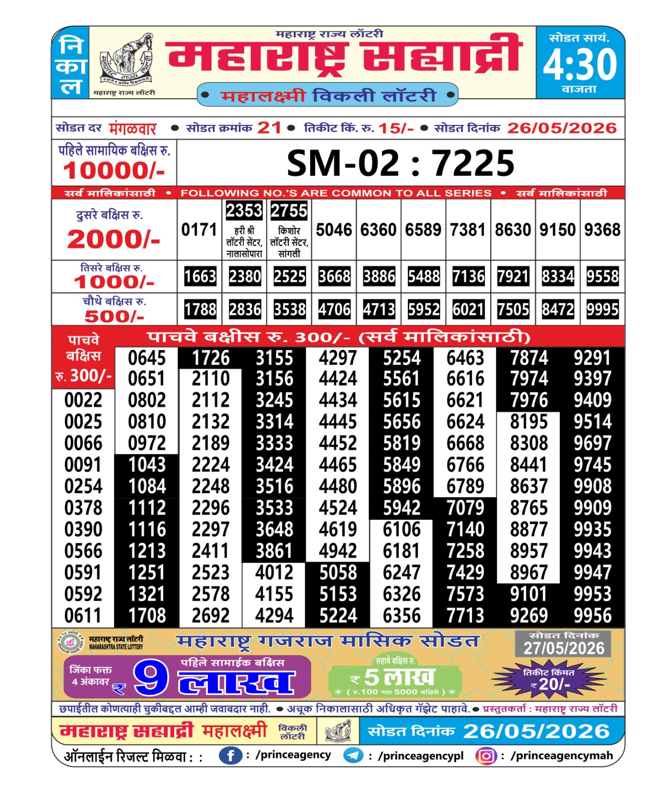 Maharashtra Sahyadri Lottery Result 26 05 26