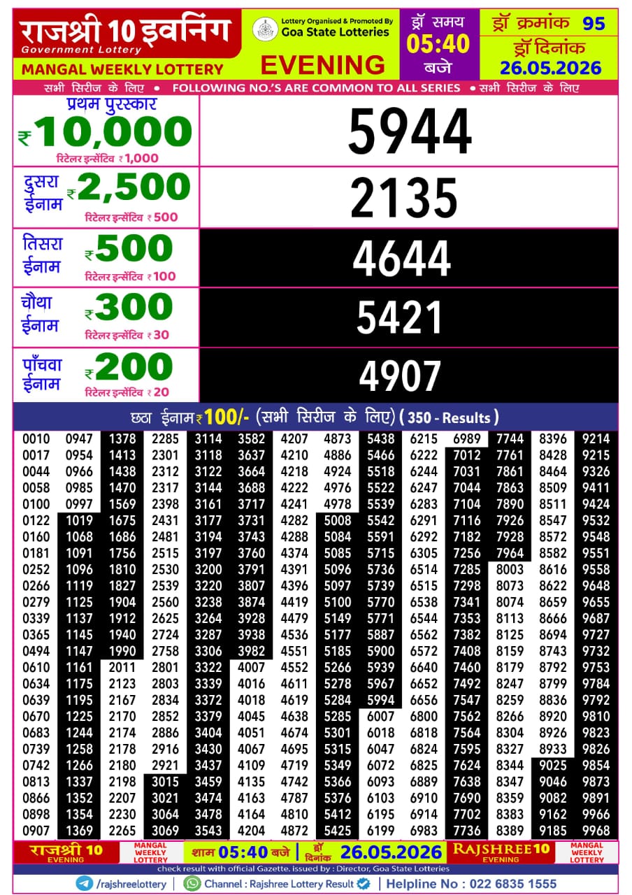 Rajshree 10 Evening 5:40PM Result 26 05 26