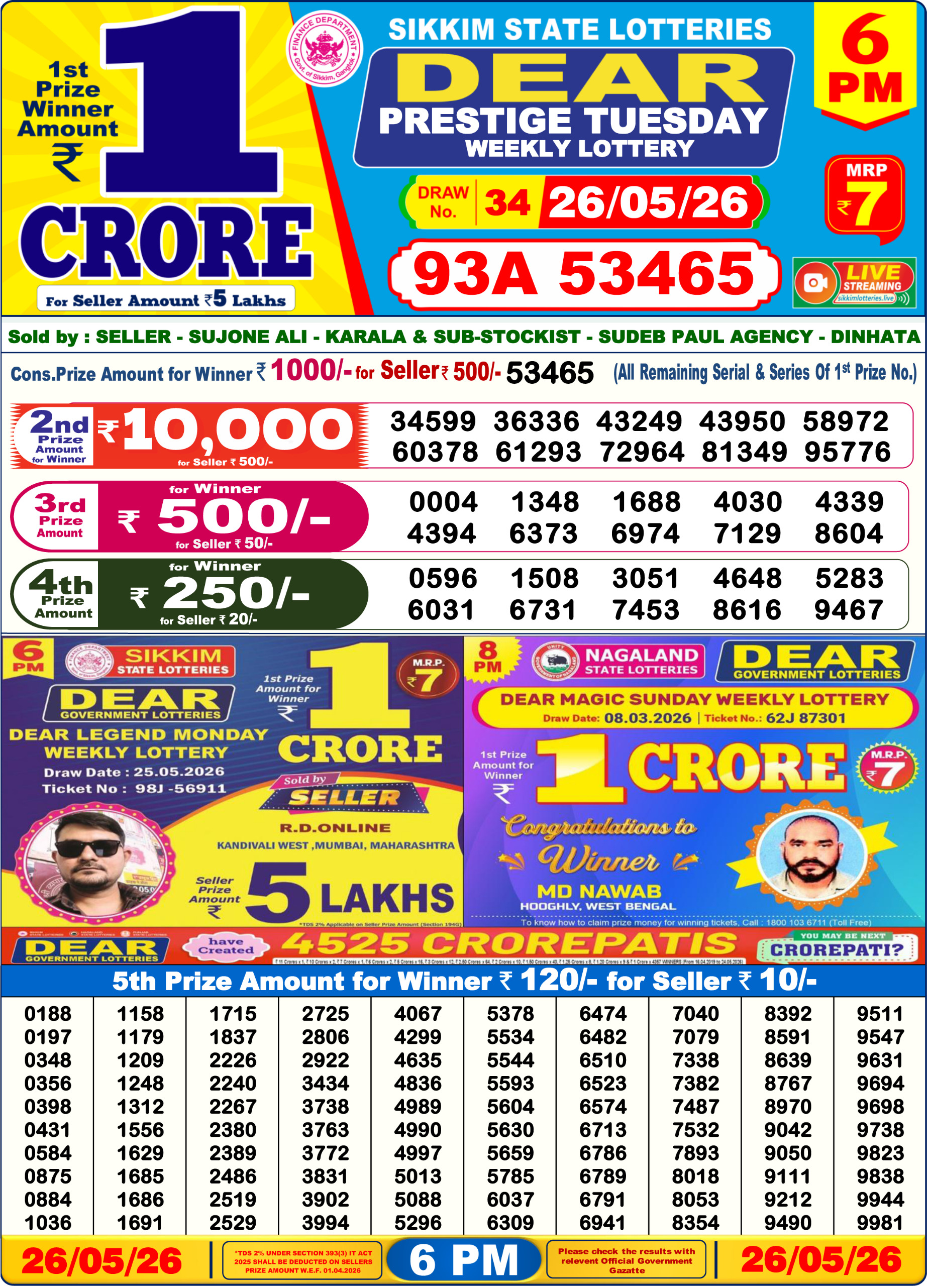 Dear Lottery Today Result 6PM 26 05 26