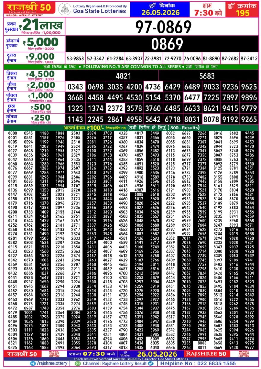 Rajshree 50 Lottery 7:30PM Result 26 05 26