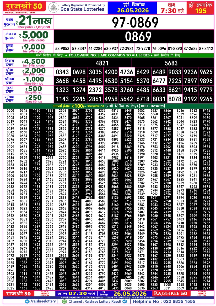 Rajshree 50 Lottery 7:30PM Result 26 05 26