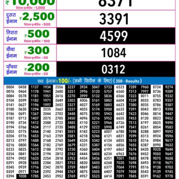 Rajshree 9PM Result 26 05 26