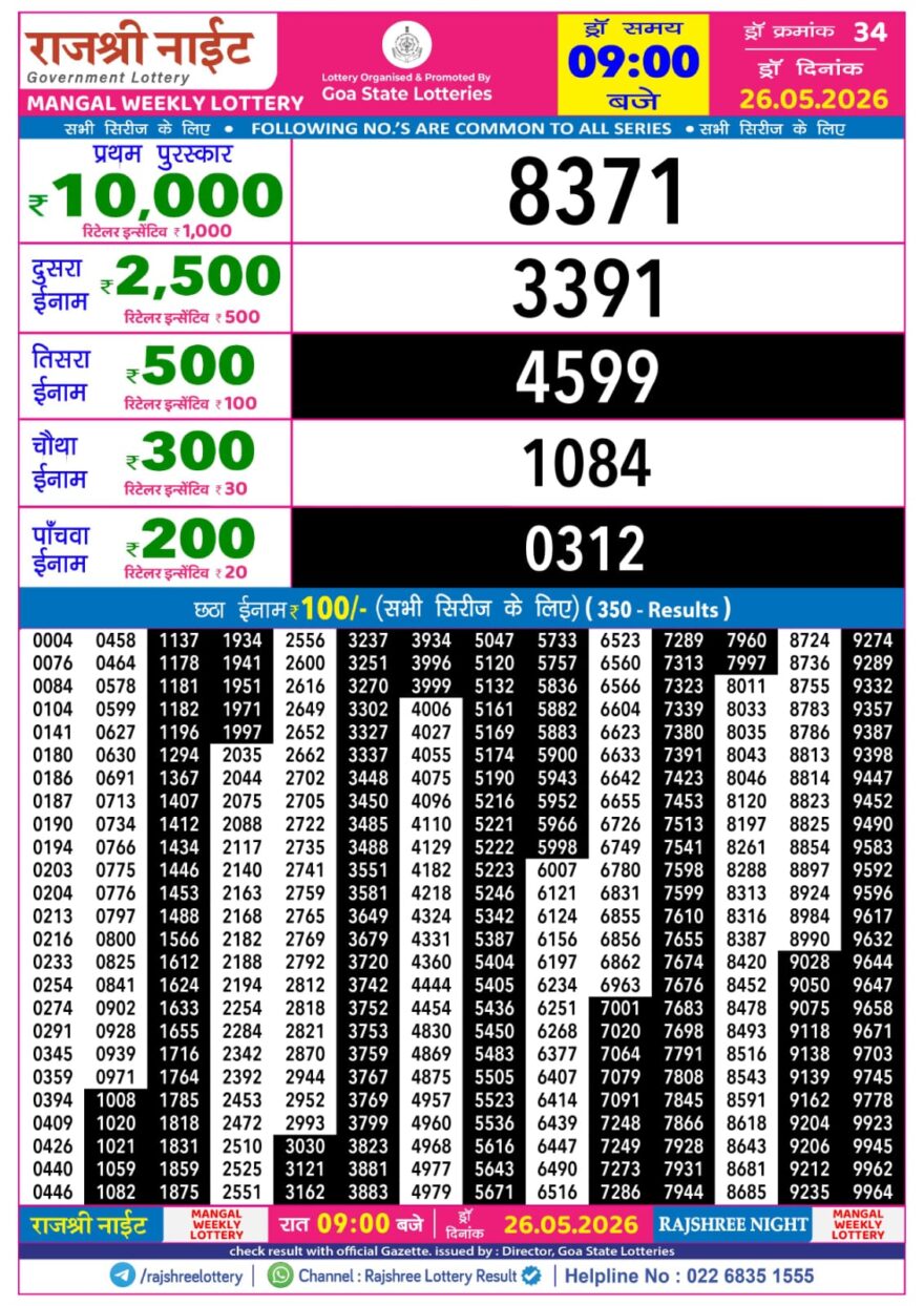 Rajshree 9PM Result 26 05 26