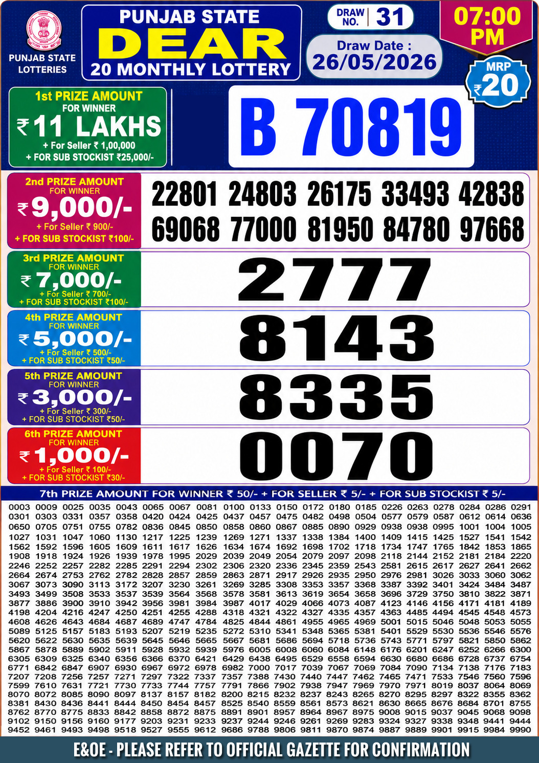 Punjab State Lottery Dear 20 Monthly 26 05 26