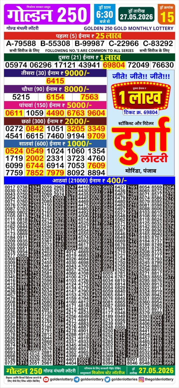 Golden 250 monthly Result 27 05 26