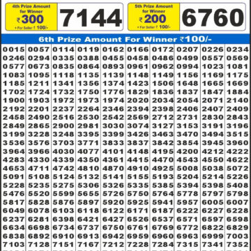 Labh Laxmi 4PM Result 27 05 26