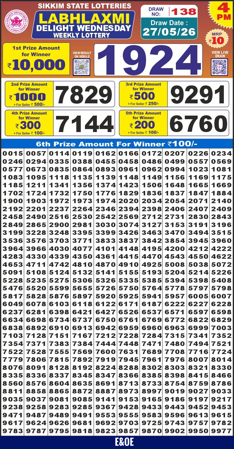 Labh Laxmi 4PM Result 27 05 26