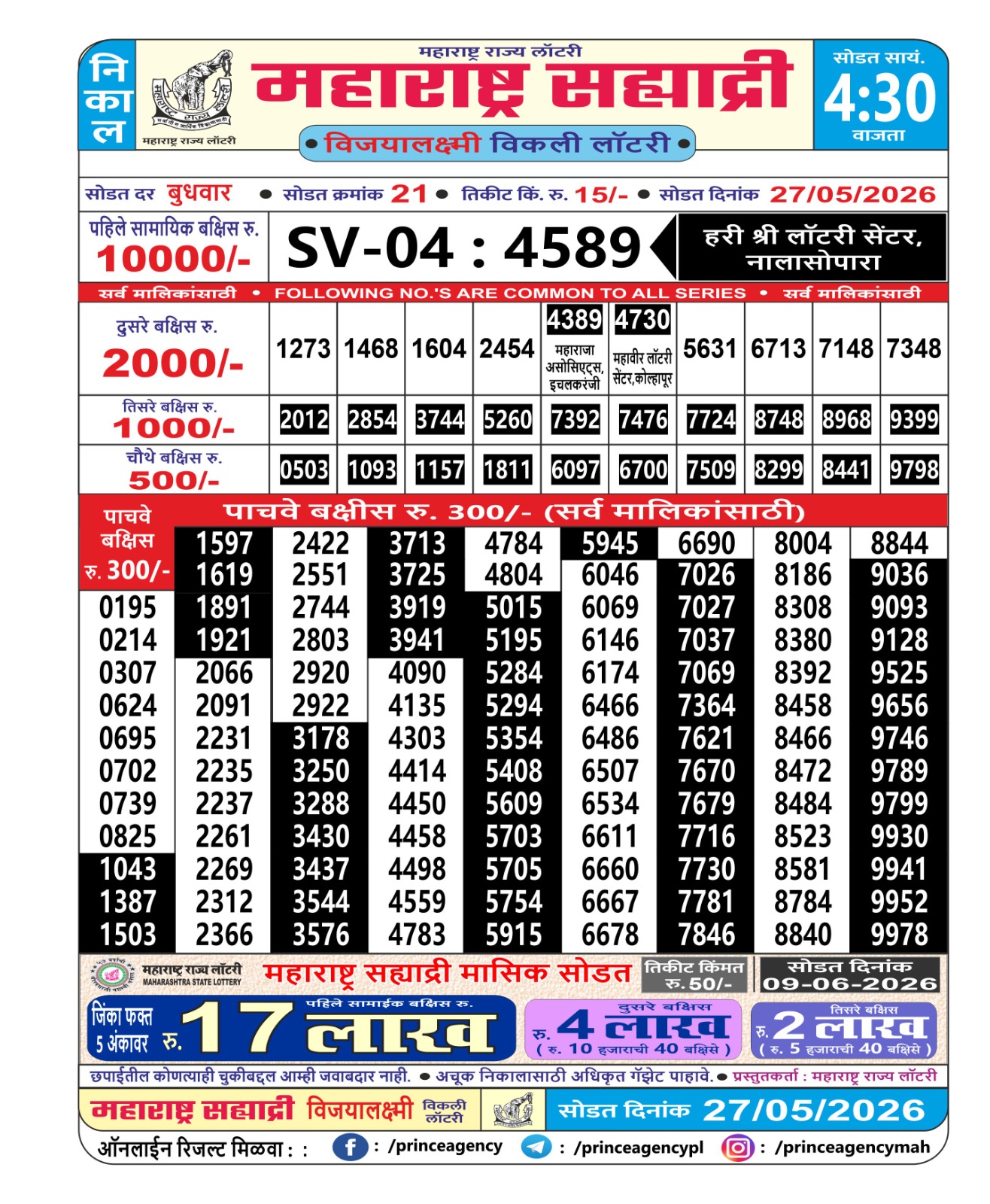 Maharashtra Sahyadri Lottery Result 27 05 26