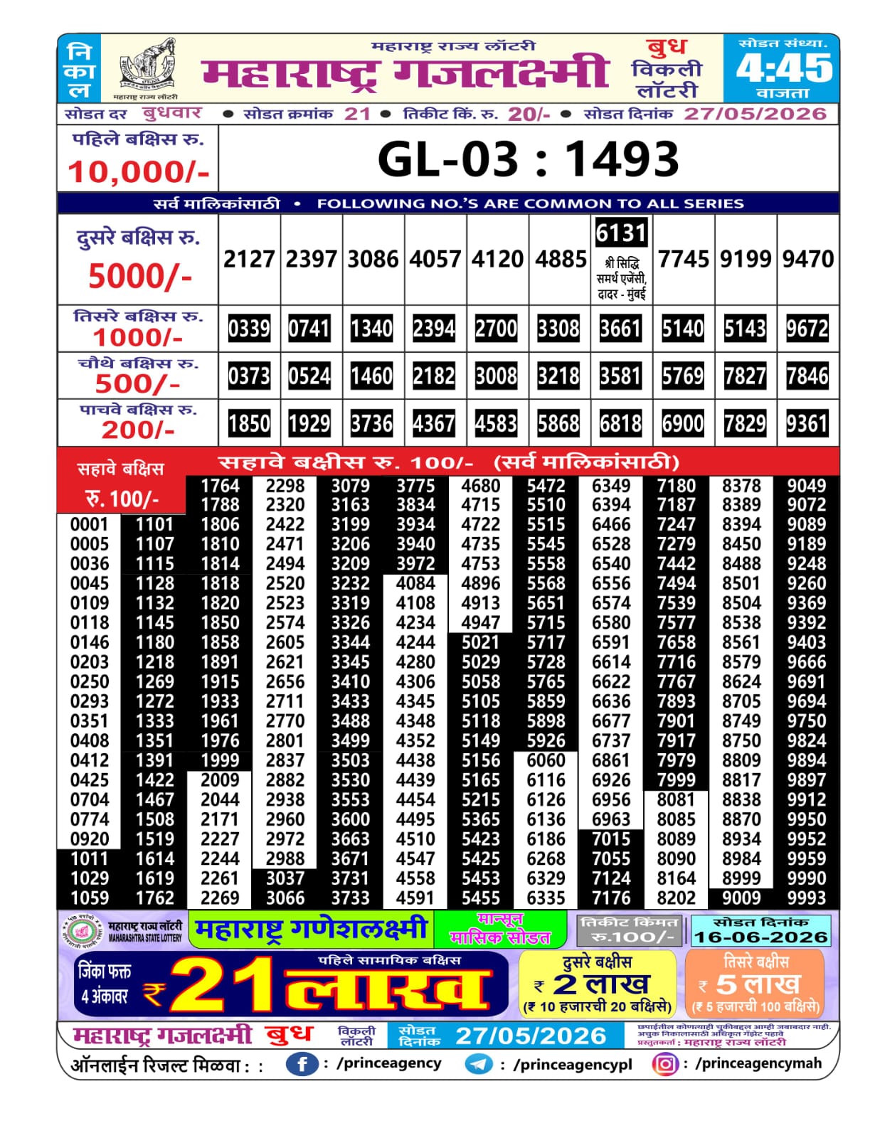 Maharashtra Gajlaxmi Lottery Result 27 05 26