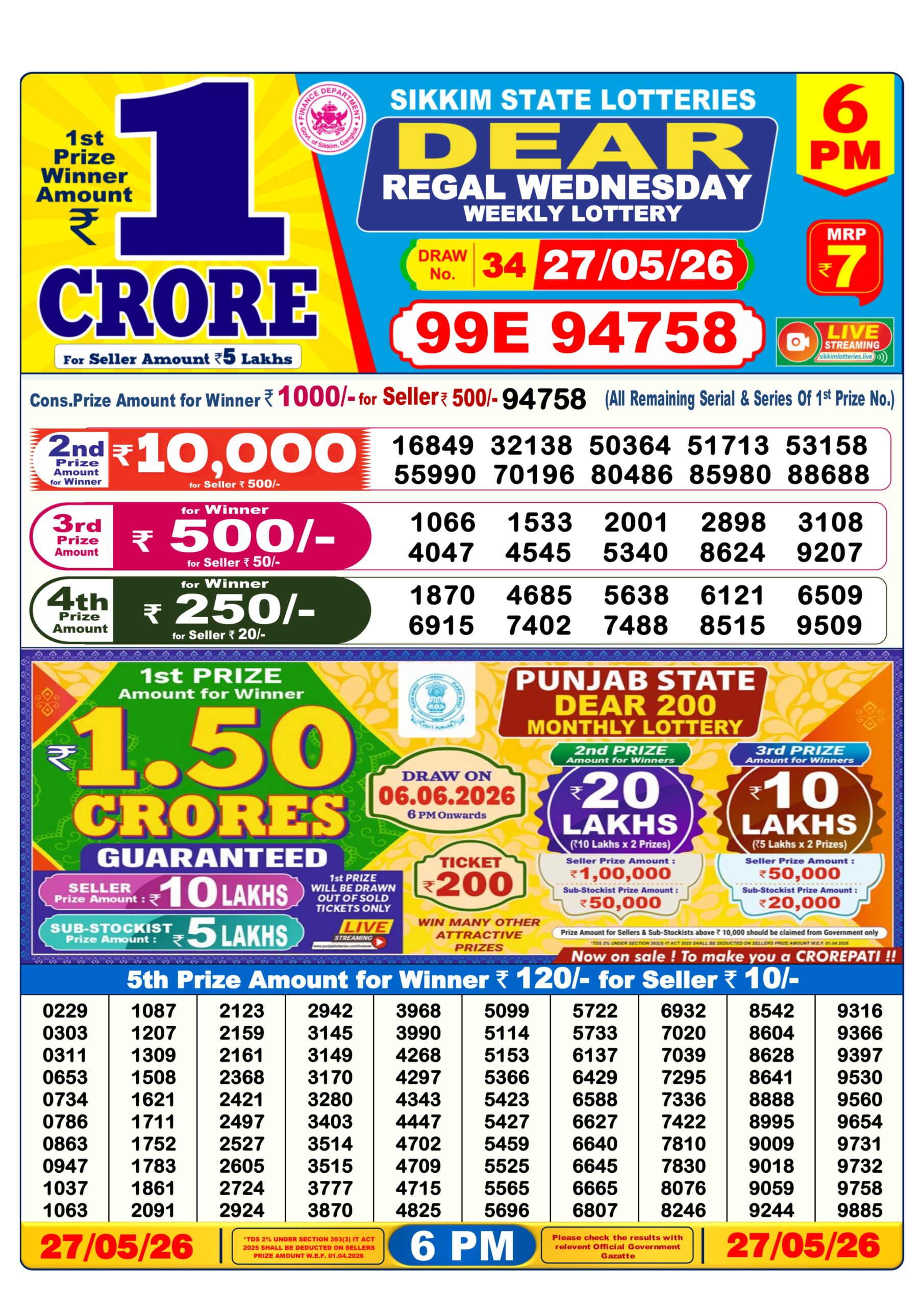 Dear Lottery Today Result 6PM 27 05 26