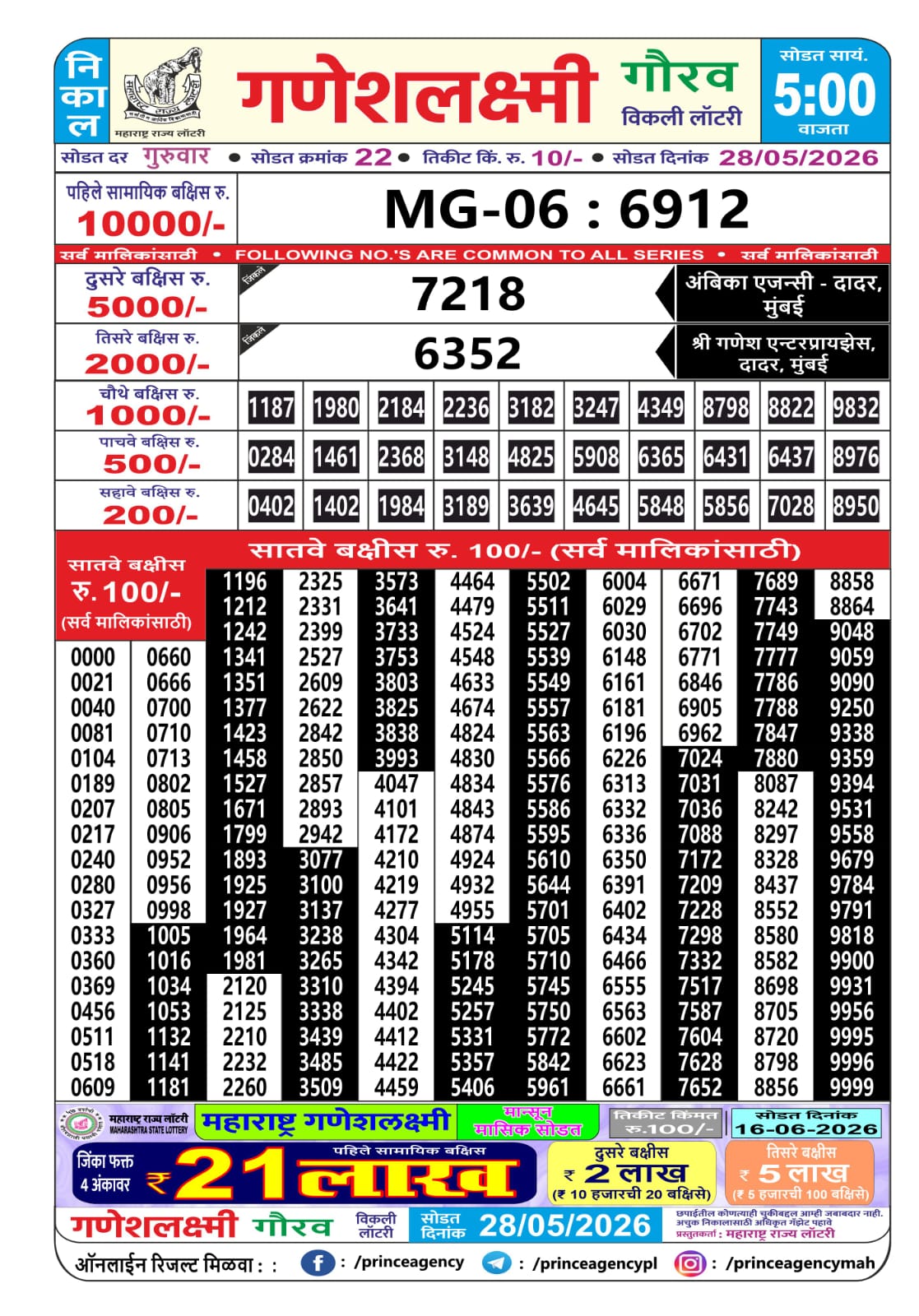 Maharashtra Ganesh Laxmi Lottery Result 28 05 26