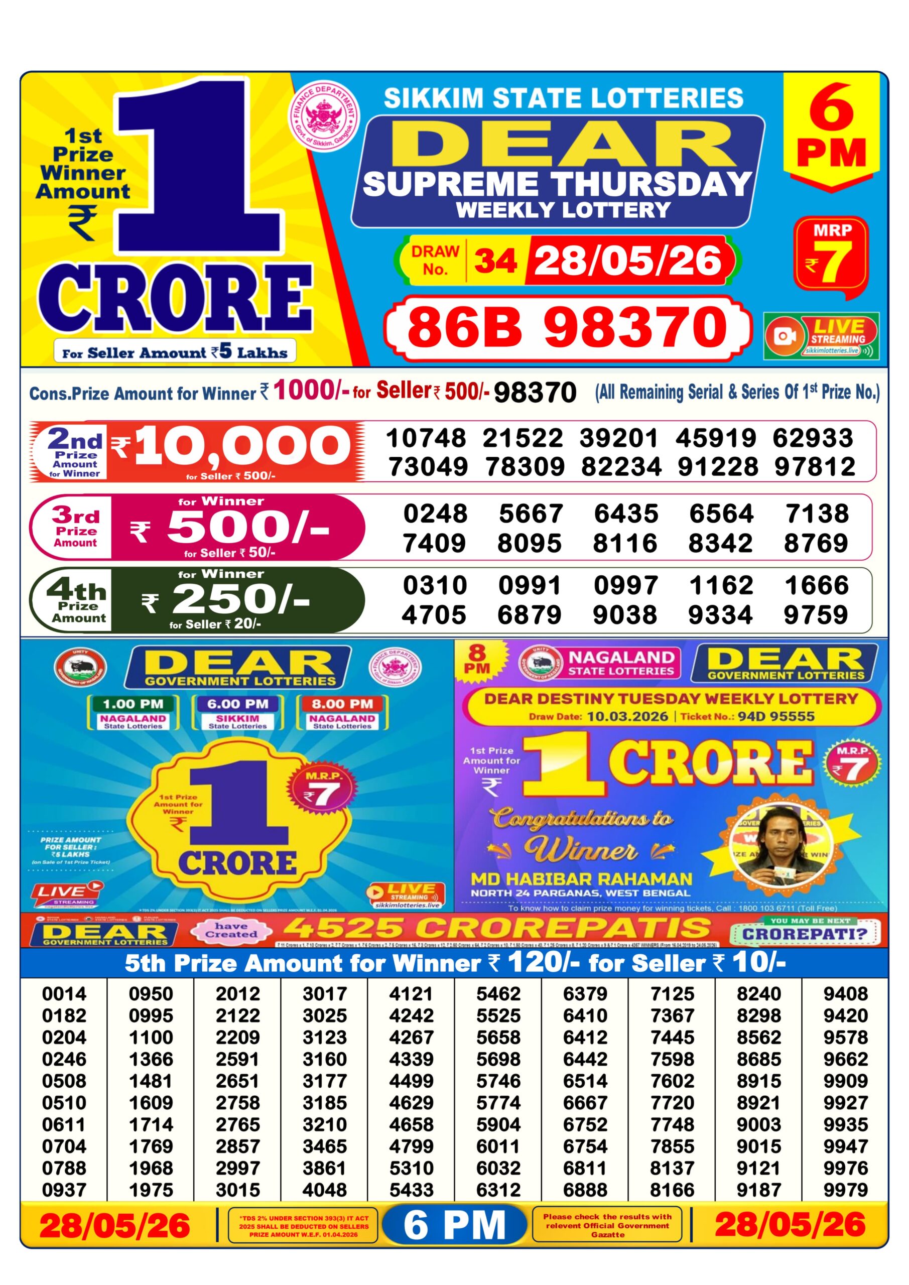 Dear Lottery Today Result 6PM 28 05 26