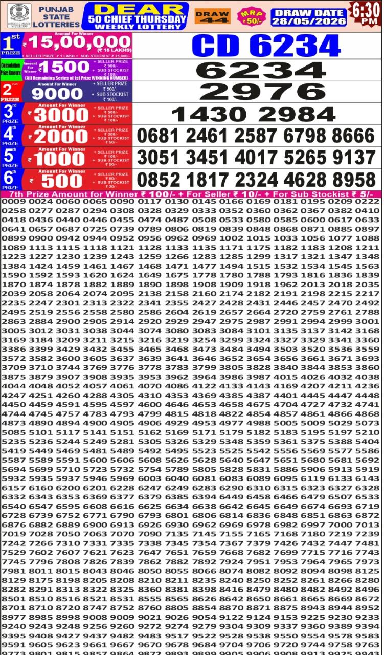 Punjab State Dear 50 Lottery 5PM Result 28 05 26