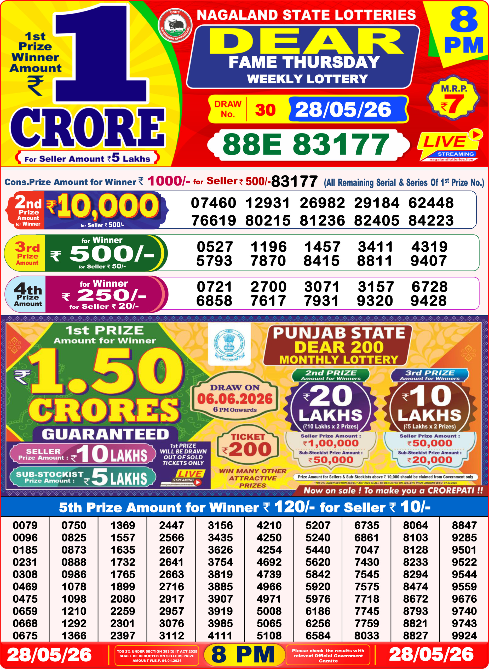 Dear Lottery Result 8PM 28 05 26
