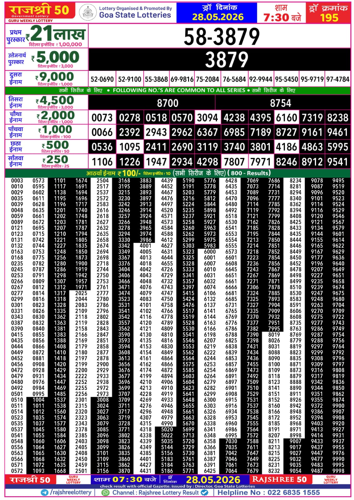 Rajshree 50 Lottery 7:30PM Result 28 05 26