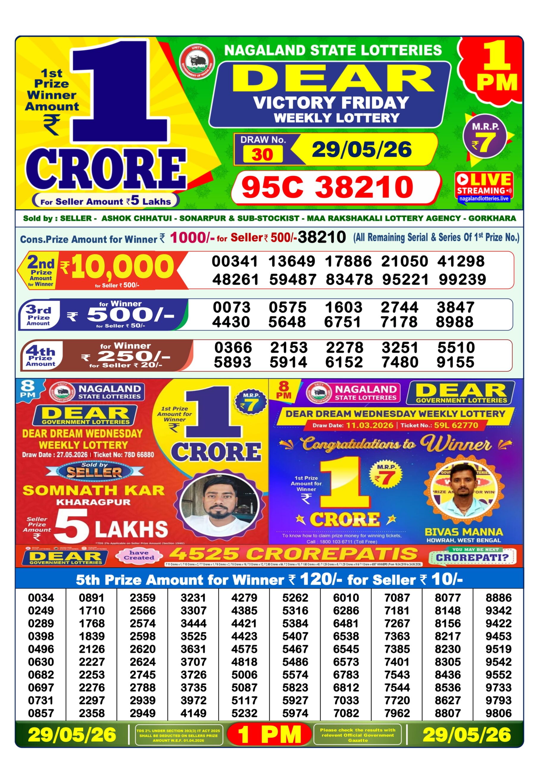 Dear Lottery Result Today 1PM 29 05 26
