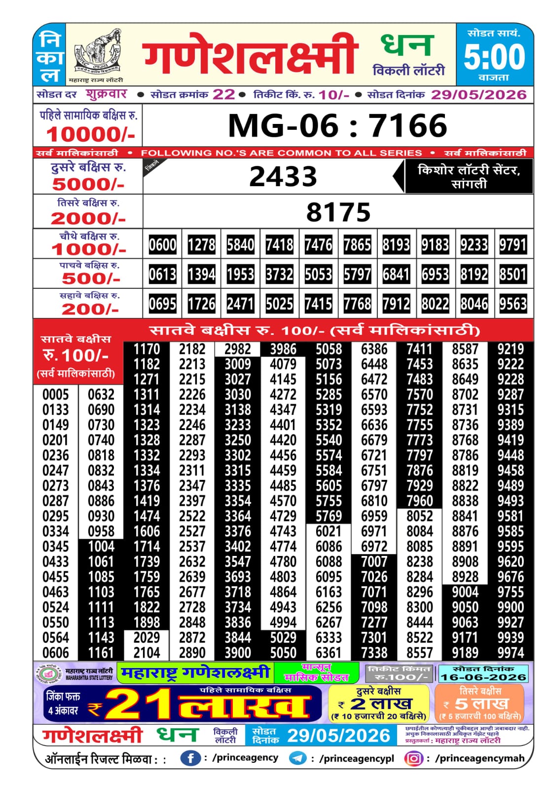 Maharashtra Ganesh Laxmi Lottery Result 29 05 26