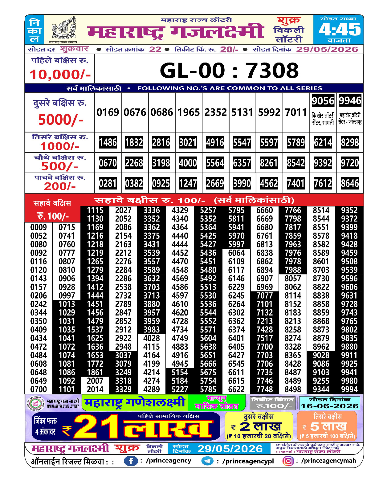 Maharashtra Gajlaxmi Lottery Result 29 05 26