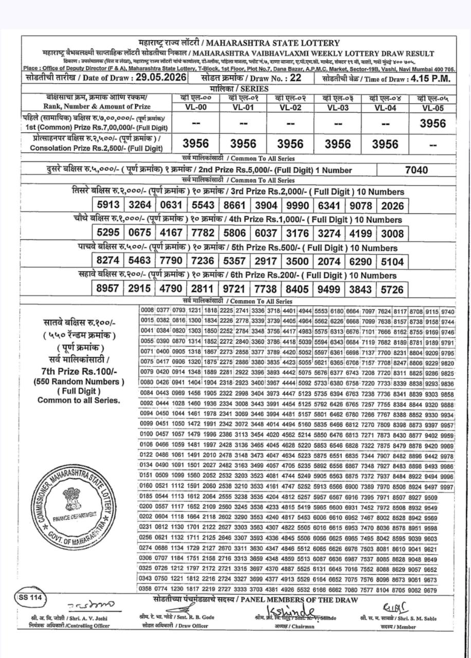 Maharashtra Lottery Result Today 4PM 29 05 26