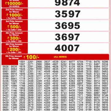Labh Laxmi 4PM Result 30 05 26