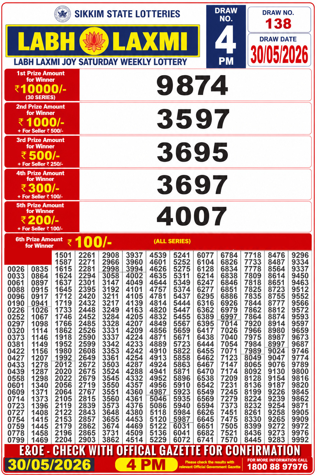 Labh Laxmi 4PM Result 30 05 26