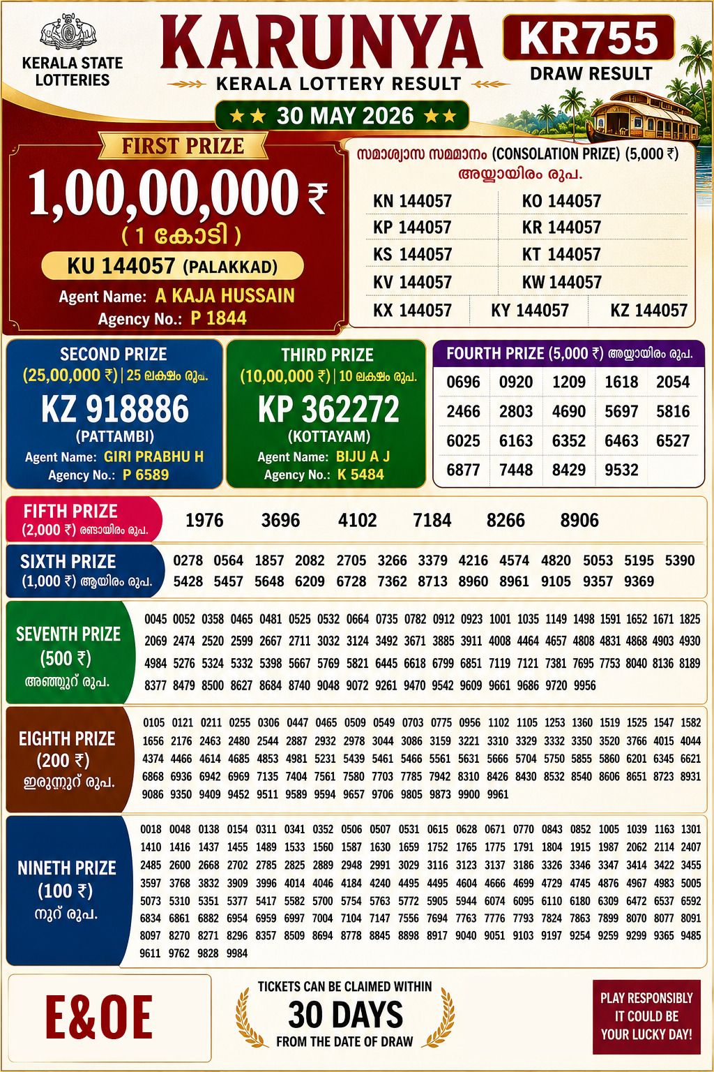 Kerala 3PM Result 30 05 26