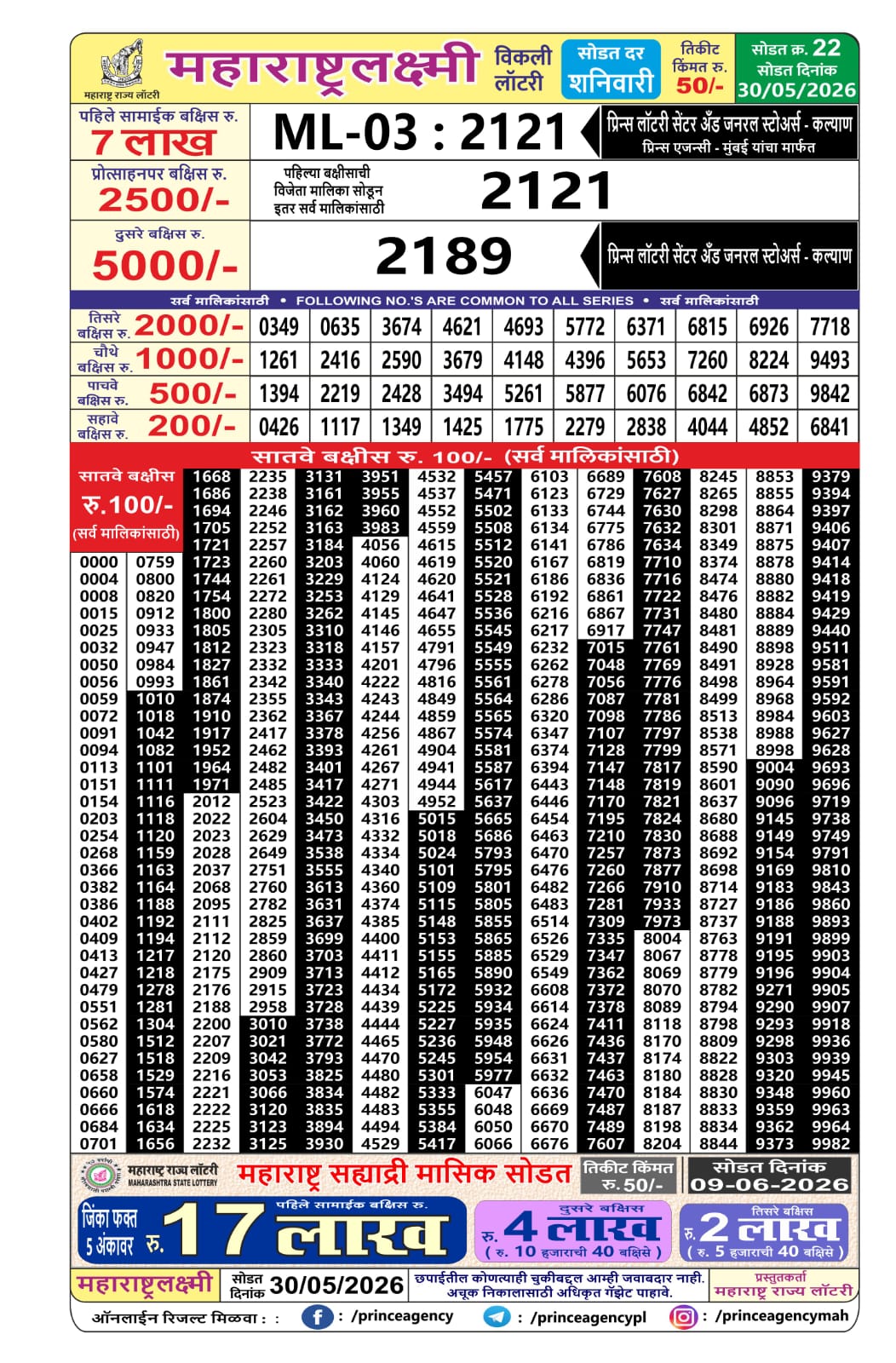 Maharashtra Lottery Result Today 4PM 30 05 26