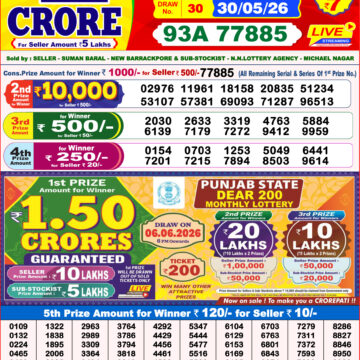 Dear Lottery Result 8PM 30 05 26