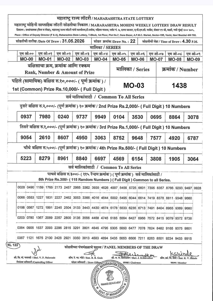 Maharashtra Mohini Lottery Result 31 05 26