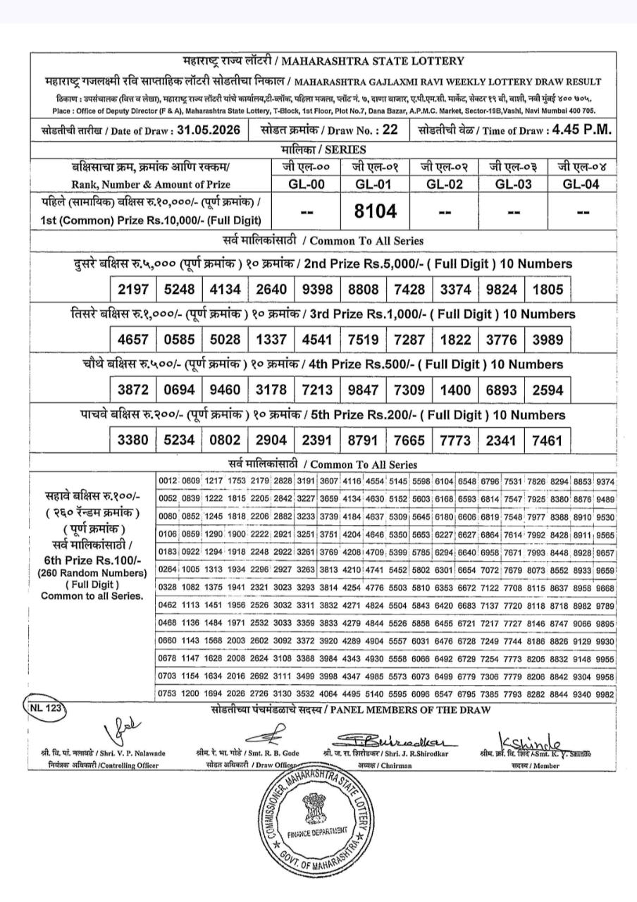 Maharashtra Gajlaxmi Lottery Result 31 05 26