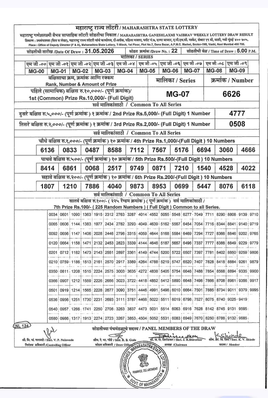 Maharashtra Ganesh Laxmi Lottery Result 31 05 26
