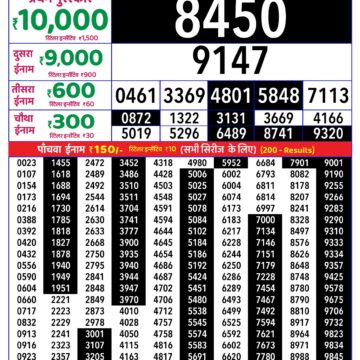 Rajshree Daily 8PM Result 10 05 26