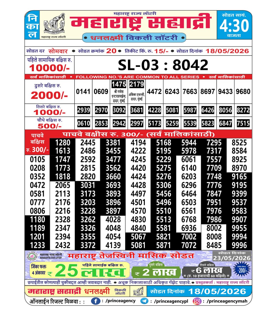 Maharashtra Sahyadri Lottery Result 21 05 26