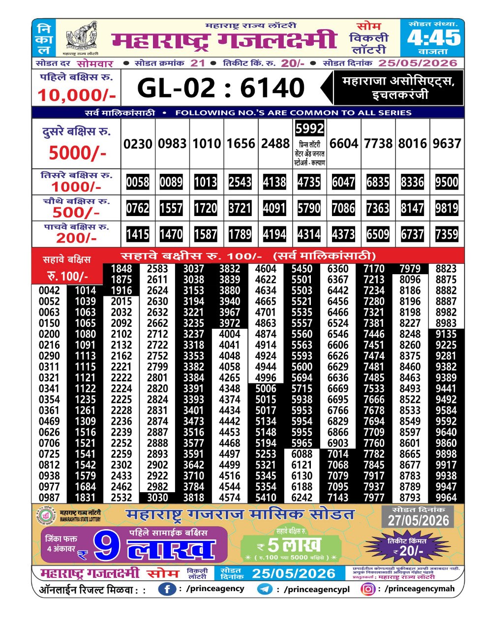 Maharashtra Gajlaxmi Lottery Result 25 05 26