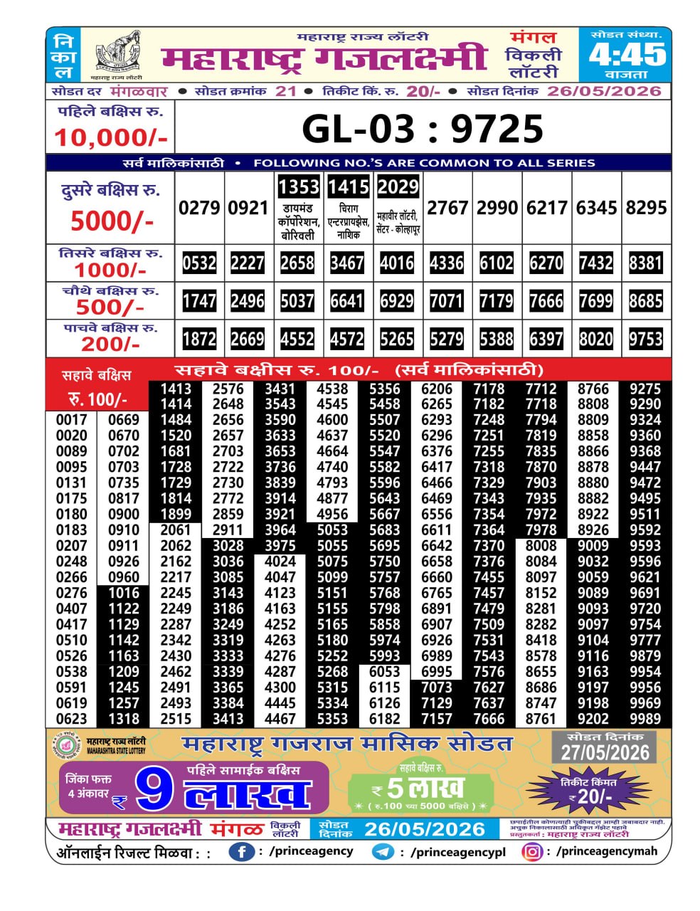 Maharashtra Gajlaxmi Lottery Result 26 05 26