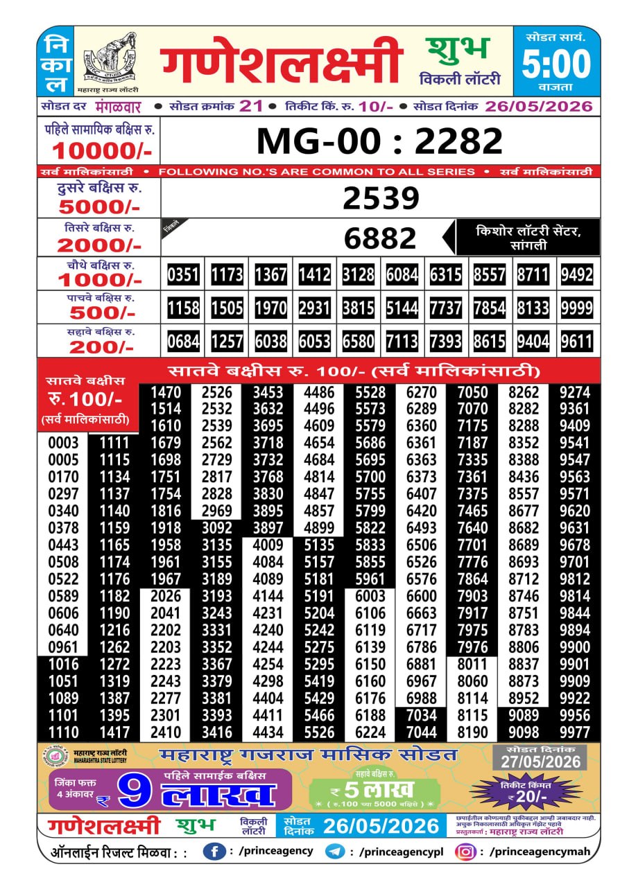 Maharashtra Ganesh Laxmi Lottery Result 26 05 26