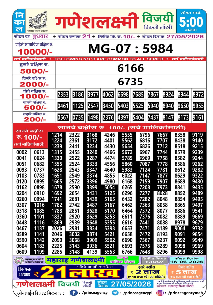 Maharashtra Ganesh Laxmi Lottery Result 27 05 26