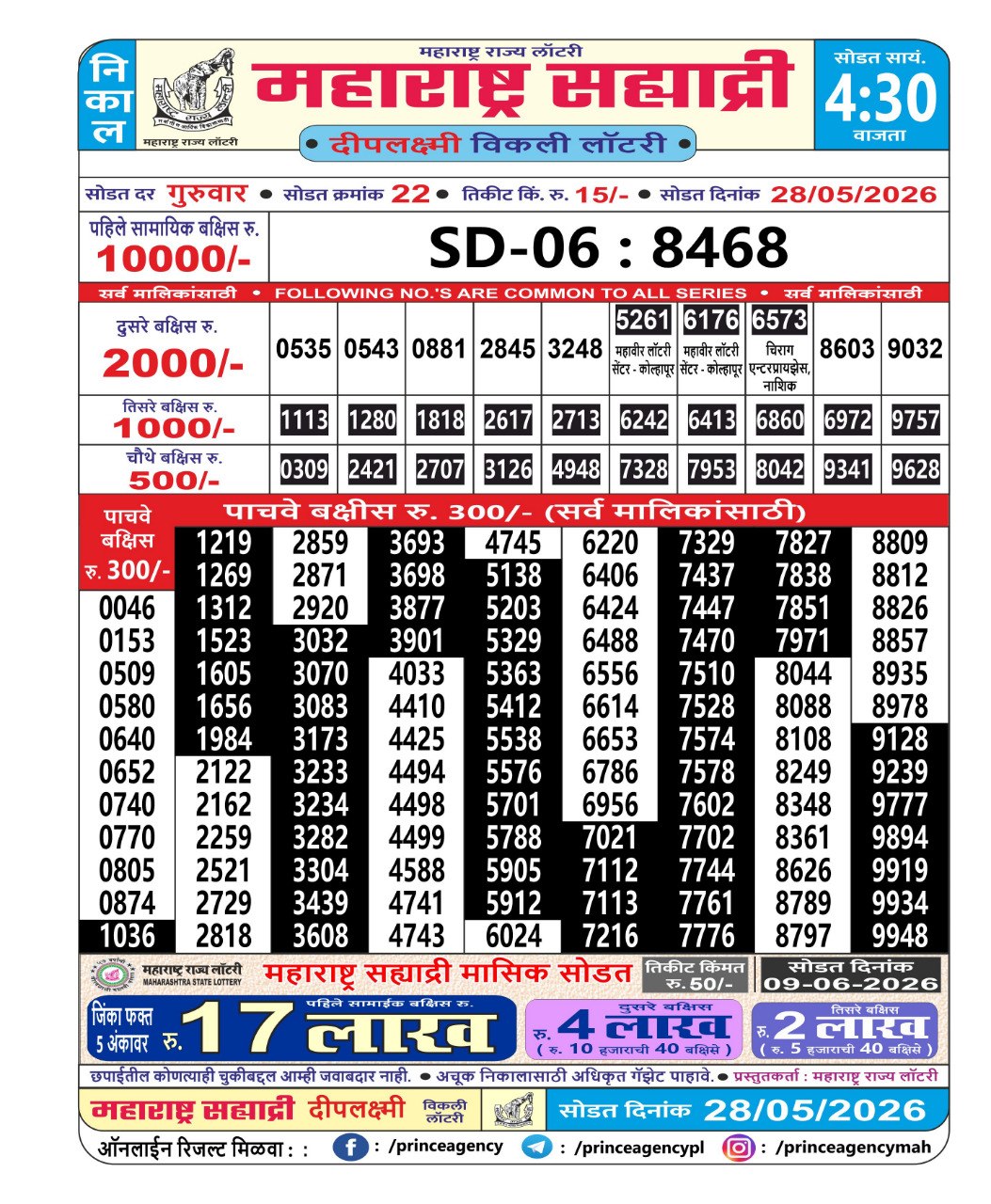 Maharashtra Sahyadri Lottery Result 28 05 26