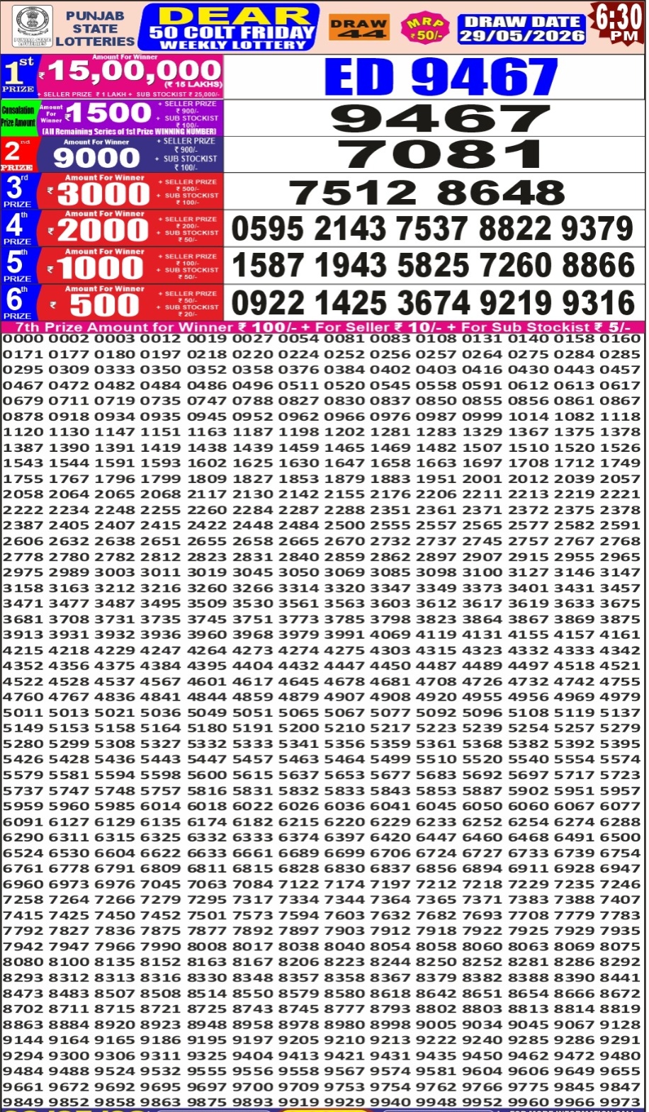 Punjab State Dear 50 Lottery 5PM Result 29 05 26