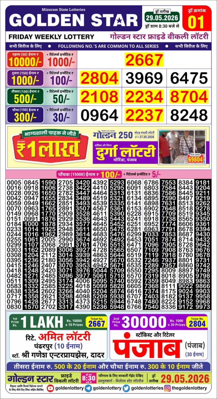 Golden 8:30PM Result 29 05 26
