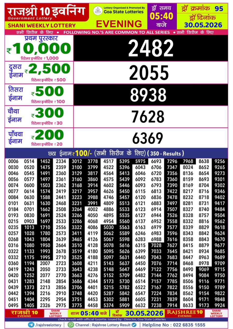 Rajshree 10 Evening 5:40PM Result 30 05 26