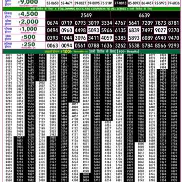 Rajshree 50 Lottery 7:30PM Result 27 05 26