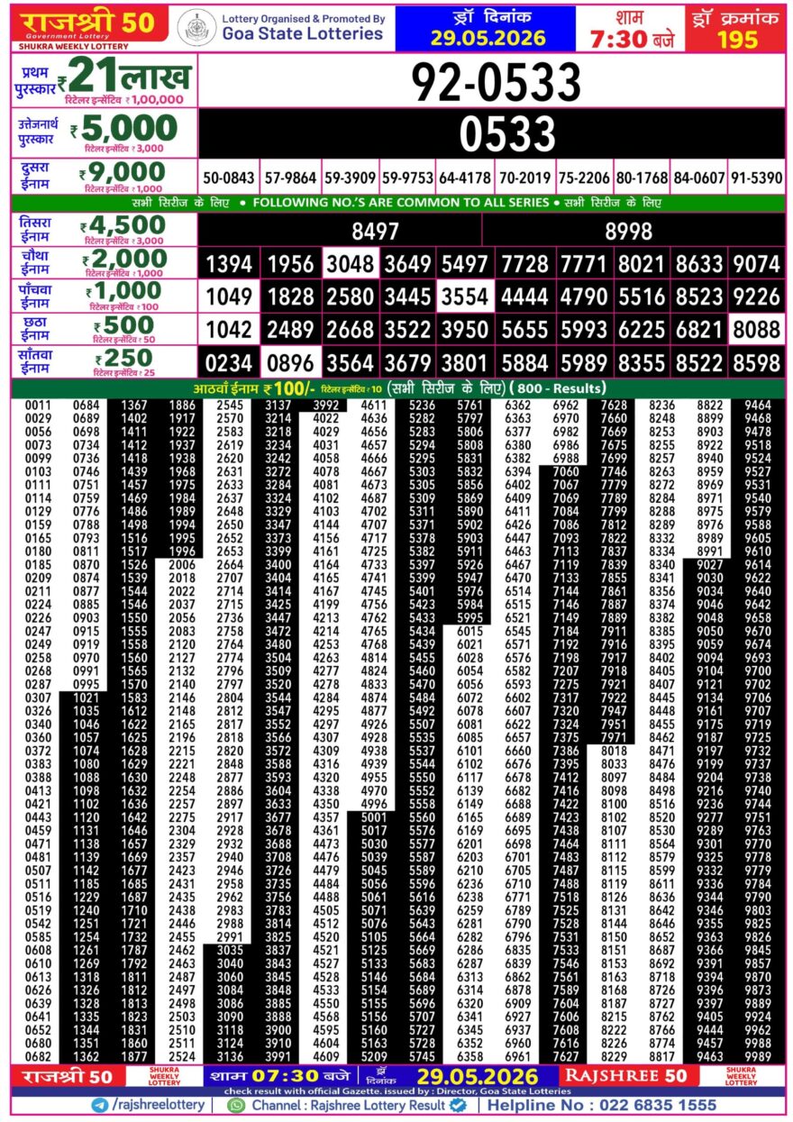Rajshree 50 Lottery 7:30PM Result 29 05 26