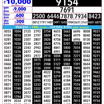 Rajshree Daily 2.25PM Result 27 05 26