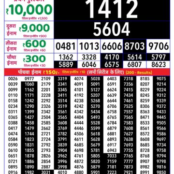 Rajshree Daily 8PM Result 29 05 26