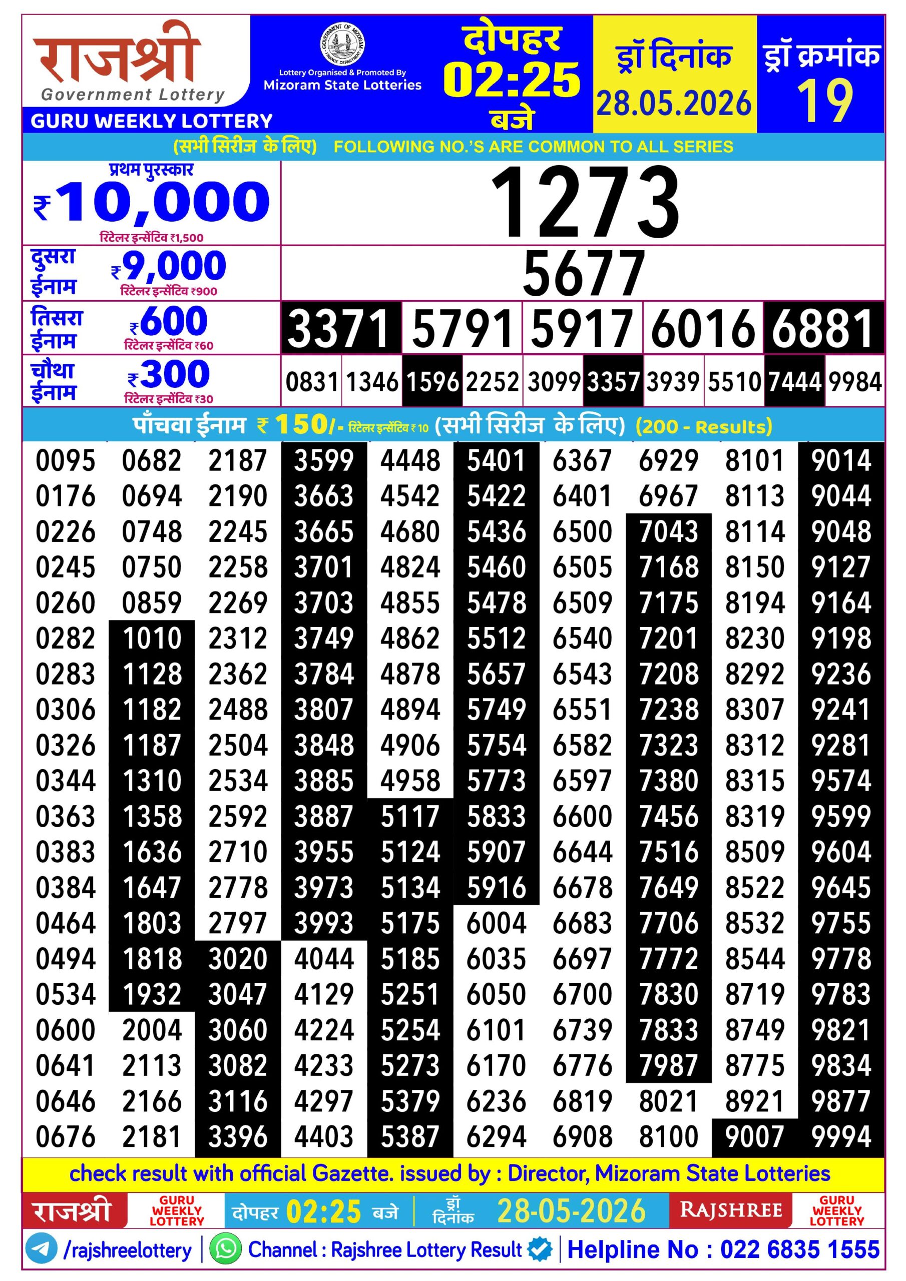 Rajshree Daily 2.25PM Result 28 05 26