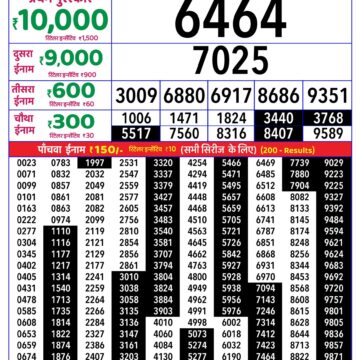 Rajshree Daily 4PM Result 27 05 26
