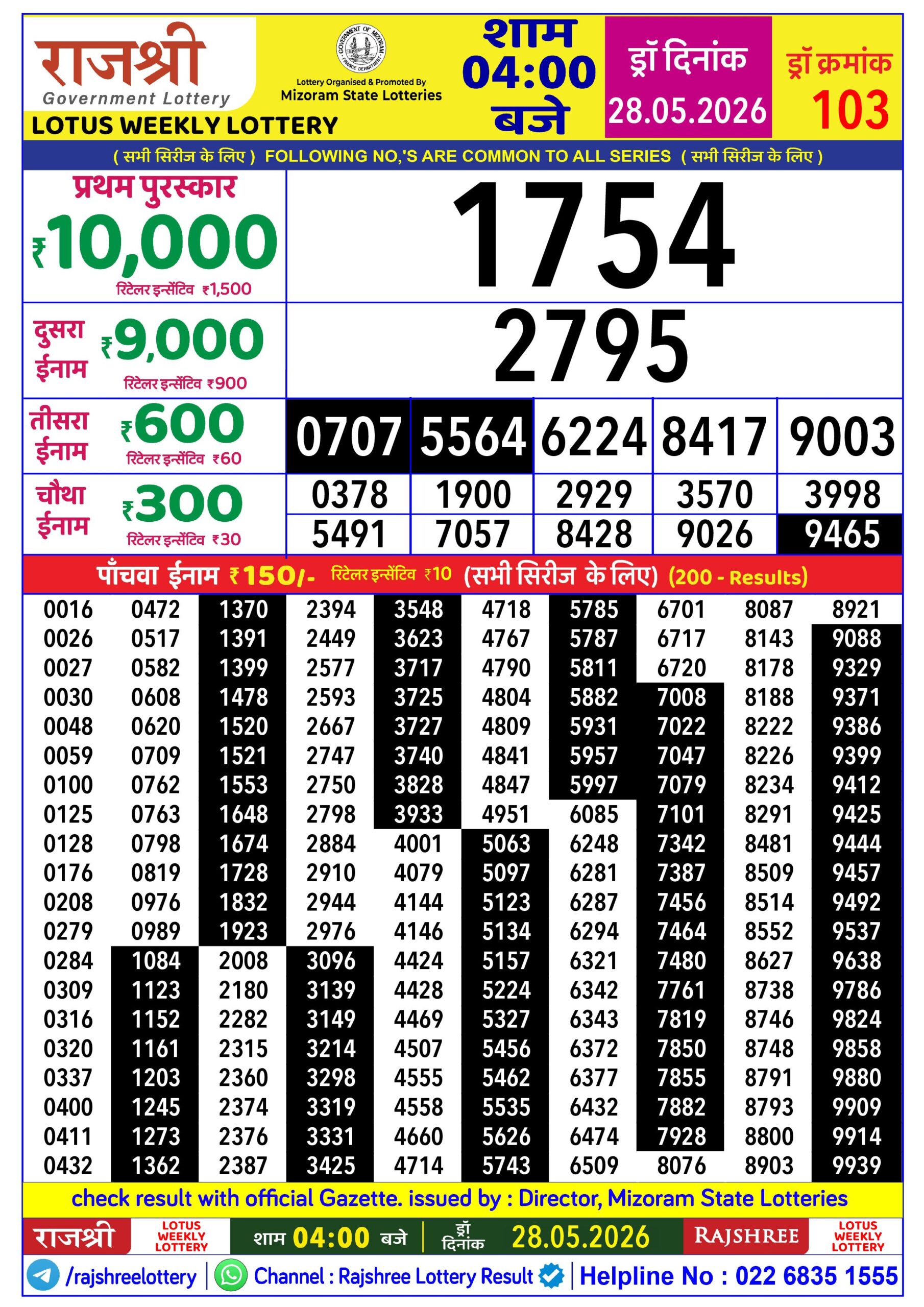 Rajshree Daily 4PM Result 28 05 26